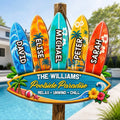 Custom Poolside Wood Sign - Personalized Summer Vacation And Travel Gifts For Mom, Dad, Brother, Sister, Kids - Our Paradise