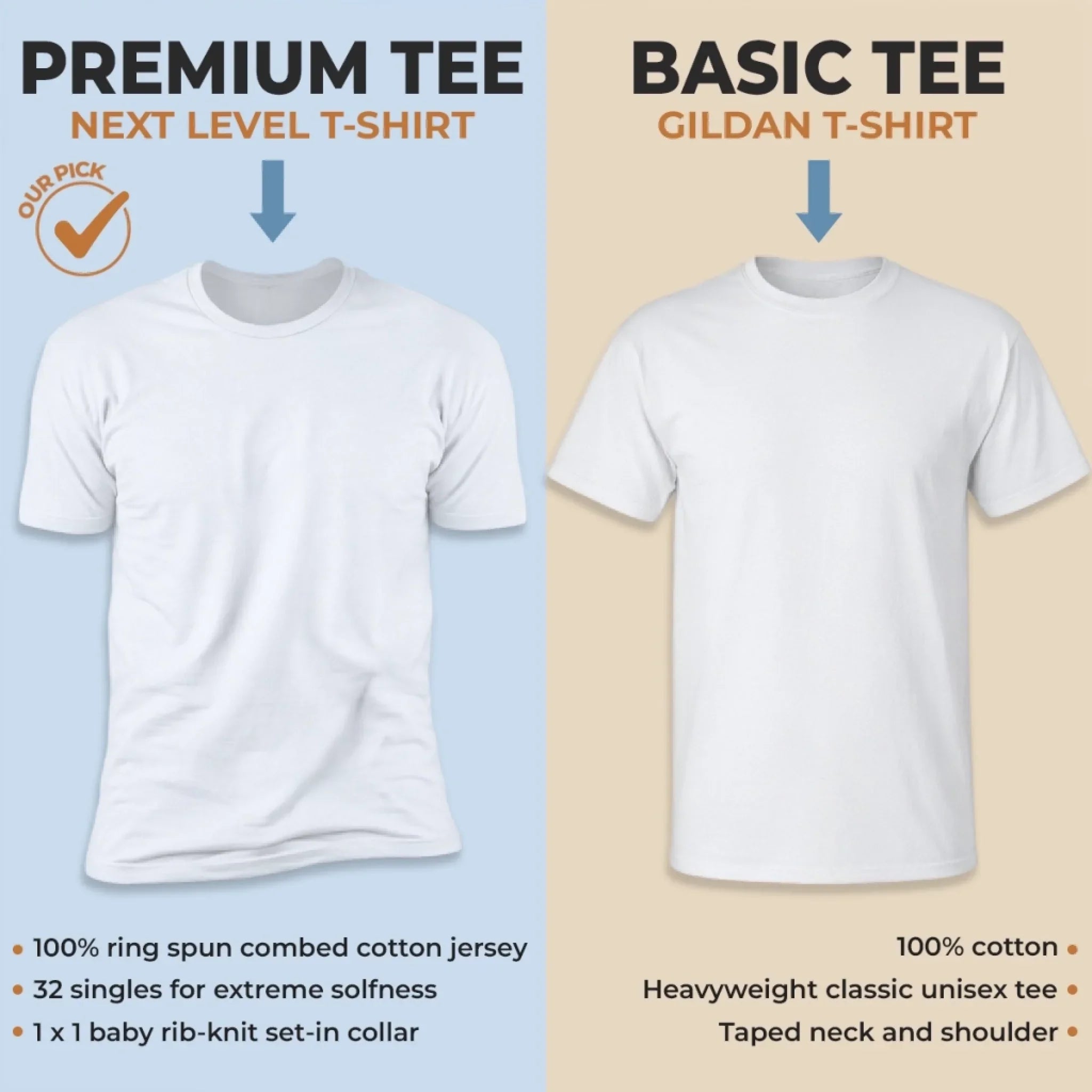 Custom Photo T-shirt, Hoodie - Personalized Memorial Sympathy Gifts For Loss Of Mom, Dad - Forever In Heart