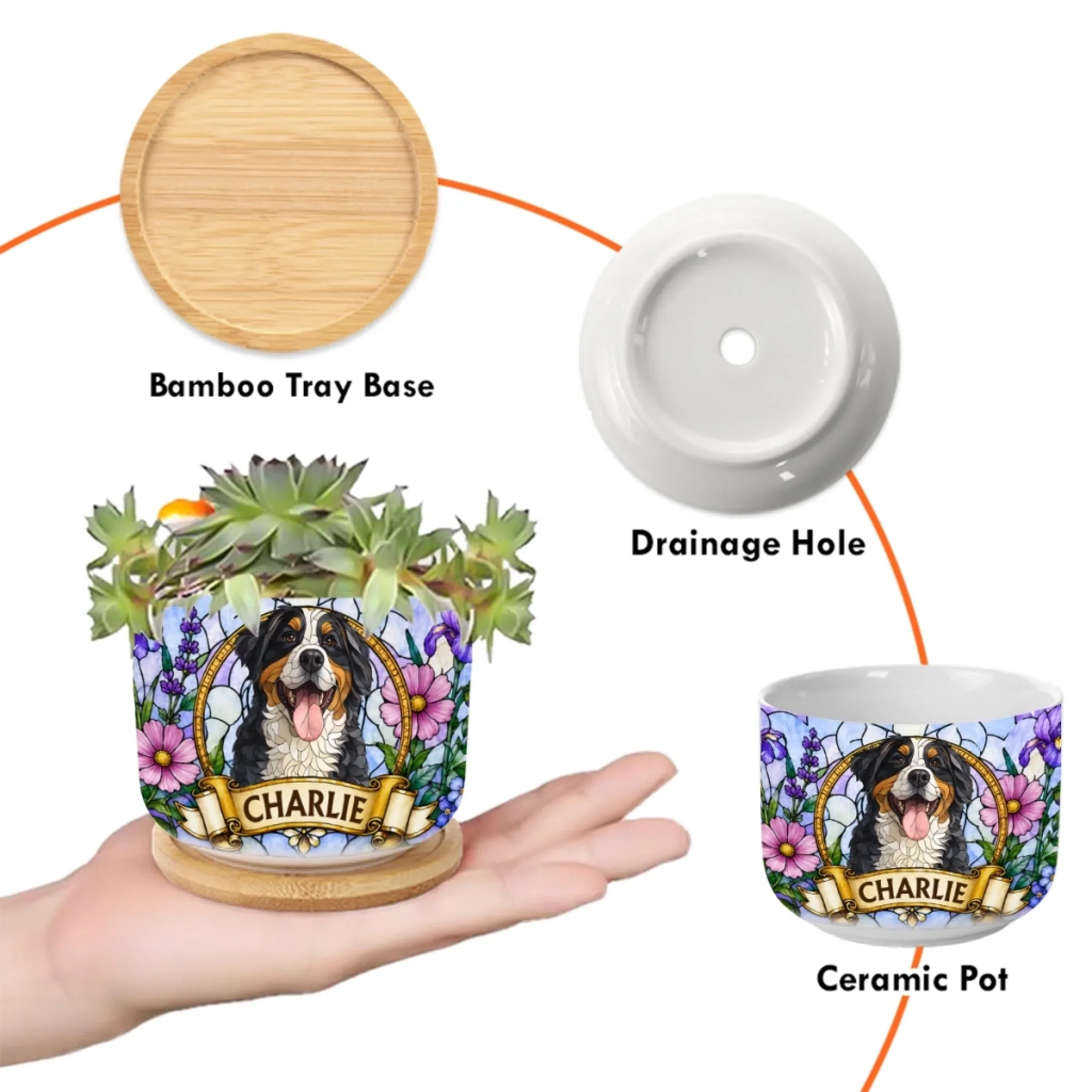 Custom Photo Home Decor Ceramic Plant Pot -  Personalized Pet Memorial Sympathy Gifts For Dogs, Cats - Forever Loved Always Missed
