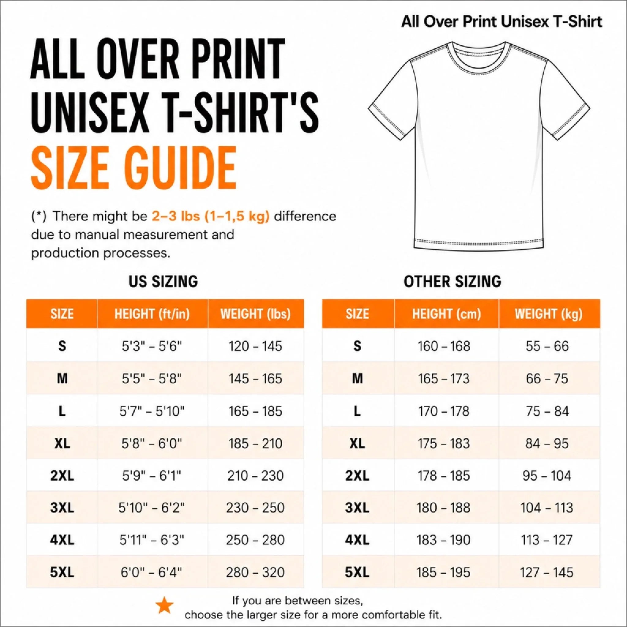 Custom Funny T-shirt - Personalized Birthday Gifts For Men - Confidence Included